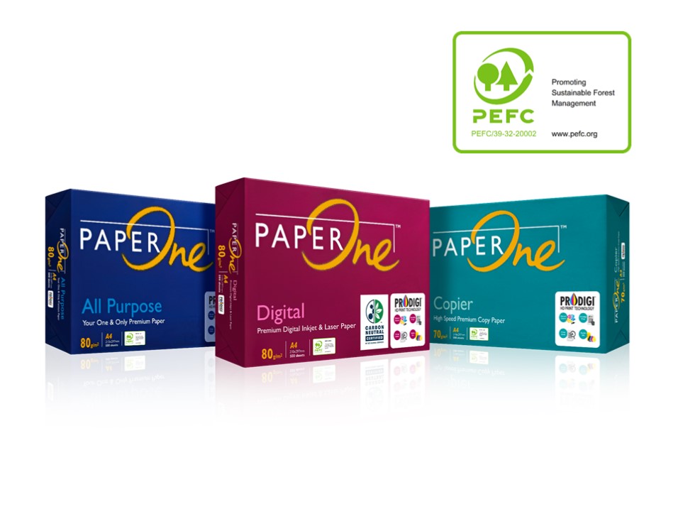 Partner Spotlight – Vipa Group 4 greener future the evolution of sustainability trends in papermaking 02